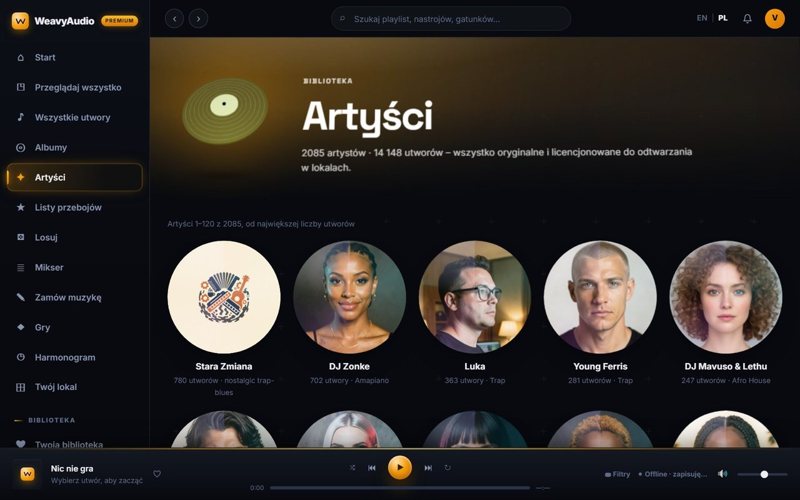 WeavyAudio, cz. 2: wykonawcy, albumy i karty utworów